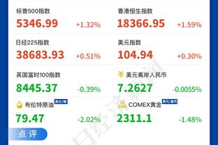 波兰媒体评波兰最佳运动员莱万无缘前十，为2010年来最差排名